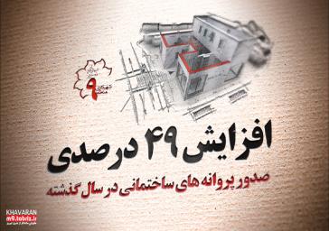 افزایش ۴۹ درصدی صدور پروانه های ساختمانی در سال ۱۴۰۲